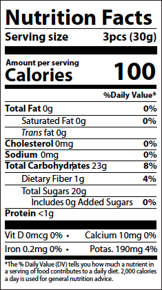 date-nutrition-information